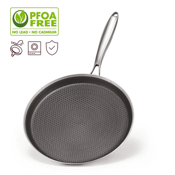 Nonstick Crepe Panl 11" Honeycomb Coating Flat Skillet, Stainless Steel Tawa Dosa Tortilla Pan PFOA-Free,Omelet Pan